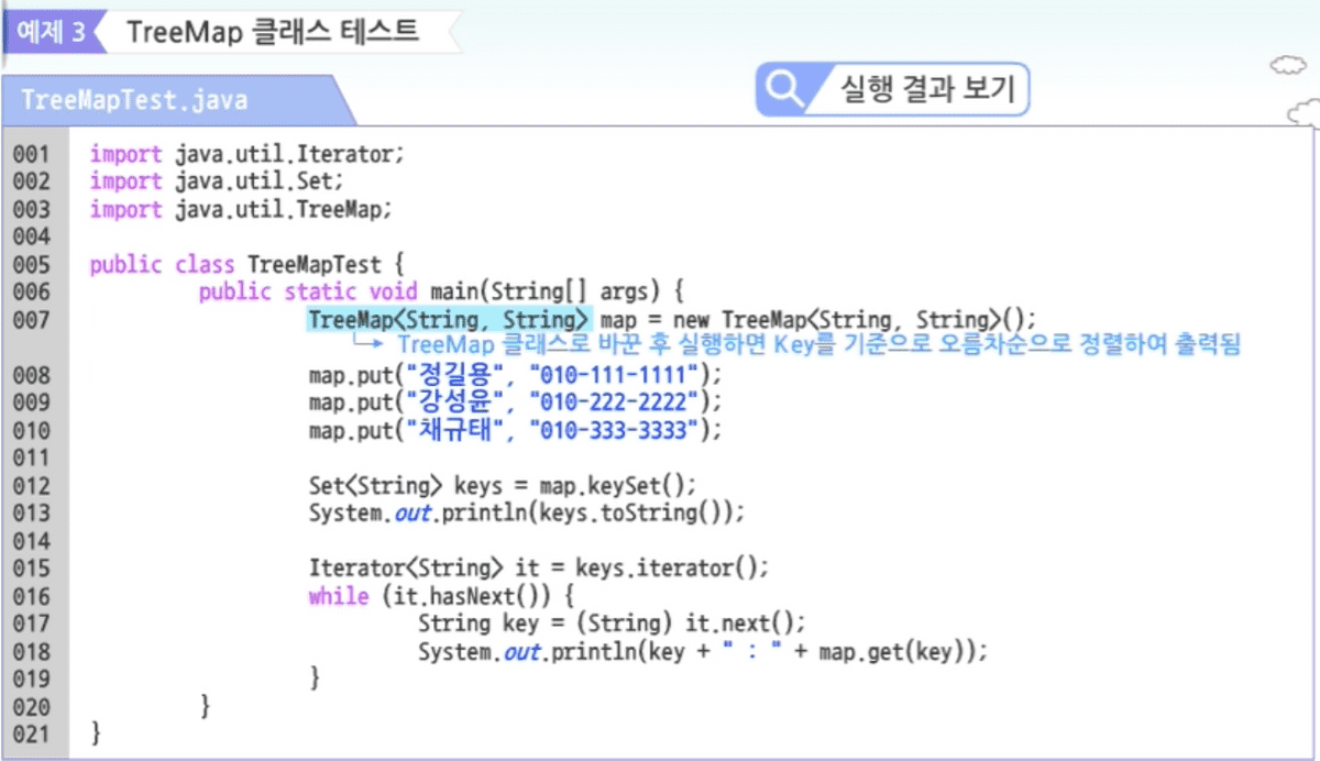 TreeMap 클래스 test